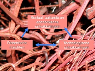 Didactische
inzichten
Technologische
ontwikkelingen
Sociaal, culturele en
economische
ontwikkelingen
 