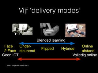 Vijf ‘delivery modes’
Geen ICT Volledig online
Face
2 Face
Onder-
steunend
Flipped Hybride
Online
afstand
Bron: Tony Bates, OWD 2015
Blended learning
 