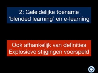 2: Geleidelijke toename 

‘blended learning’ en e-learning
Ook afhankelijk van definities

Explosieve stijgingen voorspeld
 