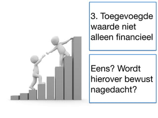 3. Toegevoegde
waarde niet
alleen financieel
Eens? Wordt
hierover bewust
nagedacht?
 