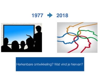 1977 2018
Herkenbare ontwikkeling? Wat vind je hiervan?
 