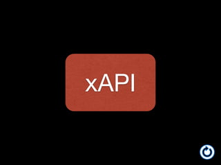 xAPI
 