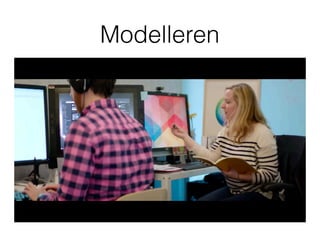 Modelleren
 