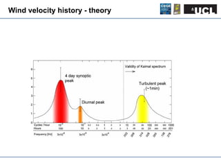 Wind Engineering for Tall Buildings | PDF