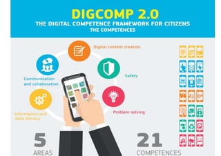 Competence areas Competences
1. Information and data
literacy
1.1 Browsing, searching and filtering data, information and ...