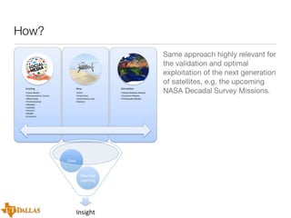 How?

Exis%ng(

New(

Simula%on(

• Social(Media(
• Socioeconomic,(Census(
• News(feeds(
• Environmental(
• Weather(
• Satellite(
• Sensors(
• Health(
• Economic(

• UAVs(
• Smart(Dust(
• Autonomous(Cars(
• Sensors(

• Global(Weather(Models(
• Economic(Models(
• Earthquake(Models(

Data(
Machine(
Learning(

Insight(

Same approach highly relevant for
the validation and optimal
exploitation of the next generation
of satellites, e.g. the upcoming
NASA Decadal Survey Missions.

 