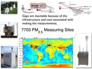 Gaps are inevitable because of the
infrastructure and cost associated with
making the measurements.

 
