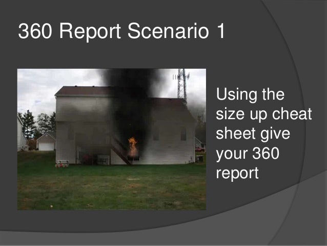 1803 Accountabilitymand Team fast Attack terminology 360