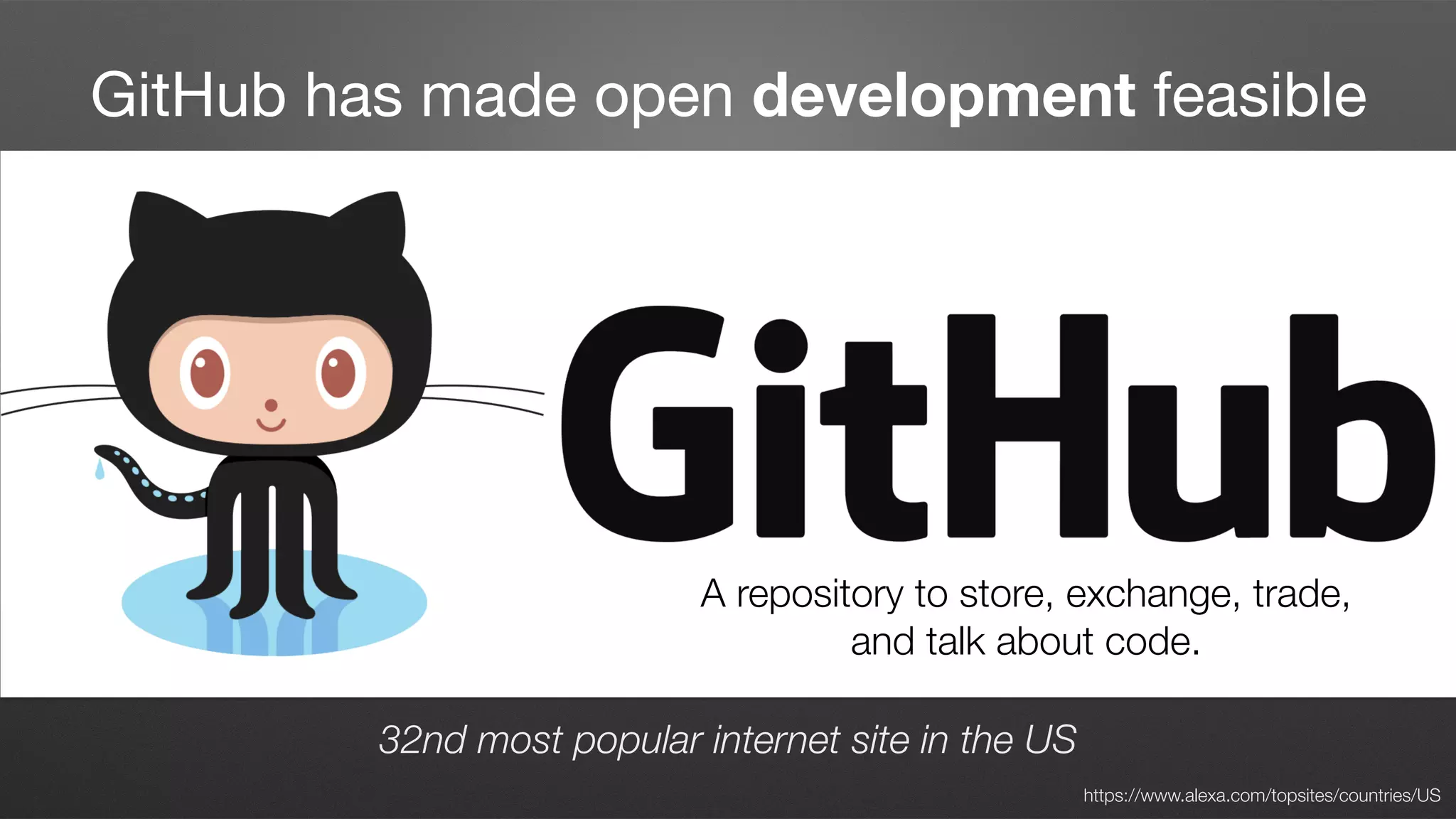 GitHub has made open development feasible
• github is the thing which makes open development possible.
• github can be used to work on closed software.
32nd most popular internet site in the US
https://www.alexa.com/topsites/countries/US
A repository to store, exchange, trade,
and talk about code.
 