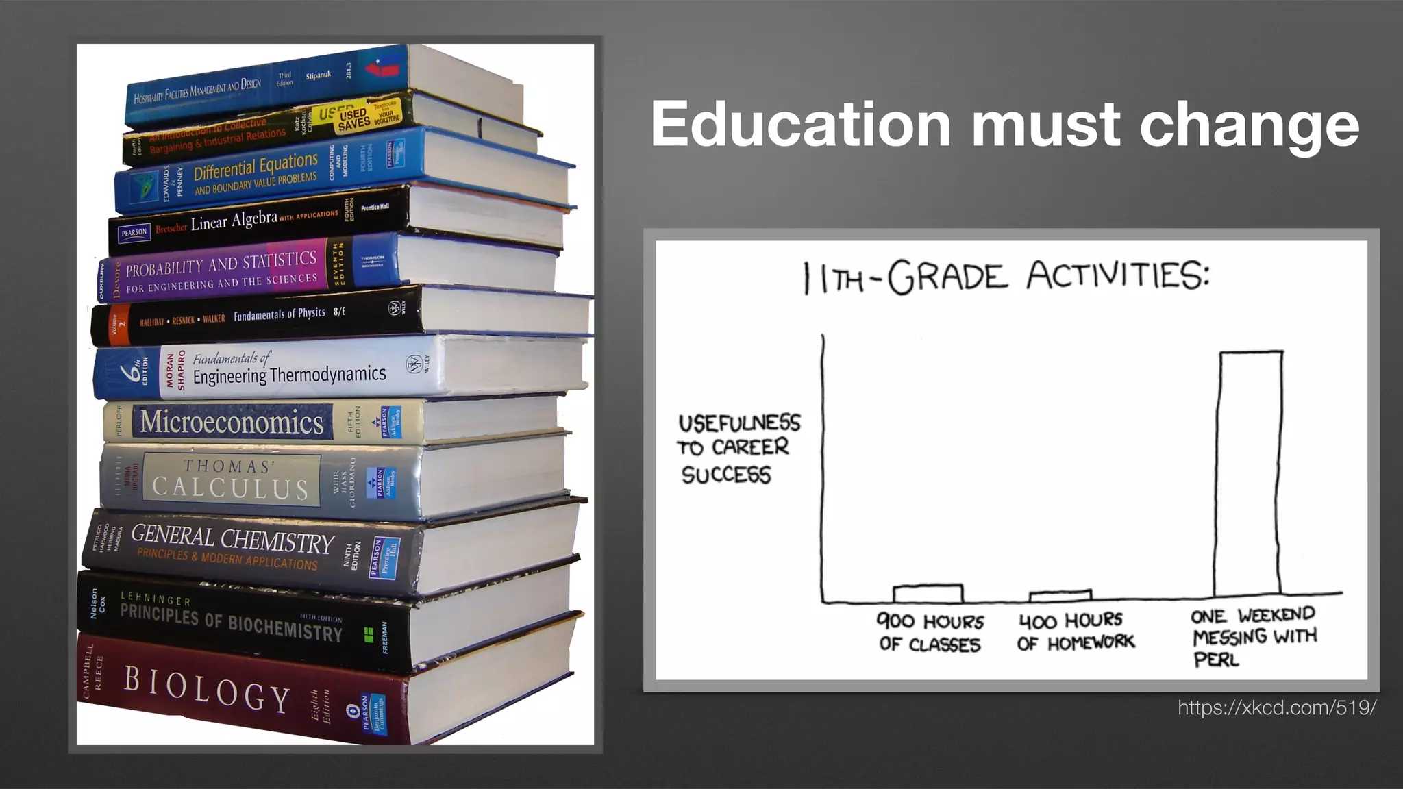 Education must change
https://xkcd.com/519/
 
