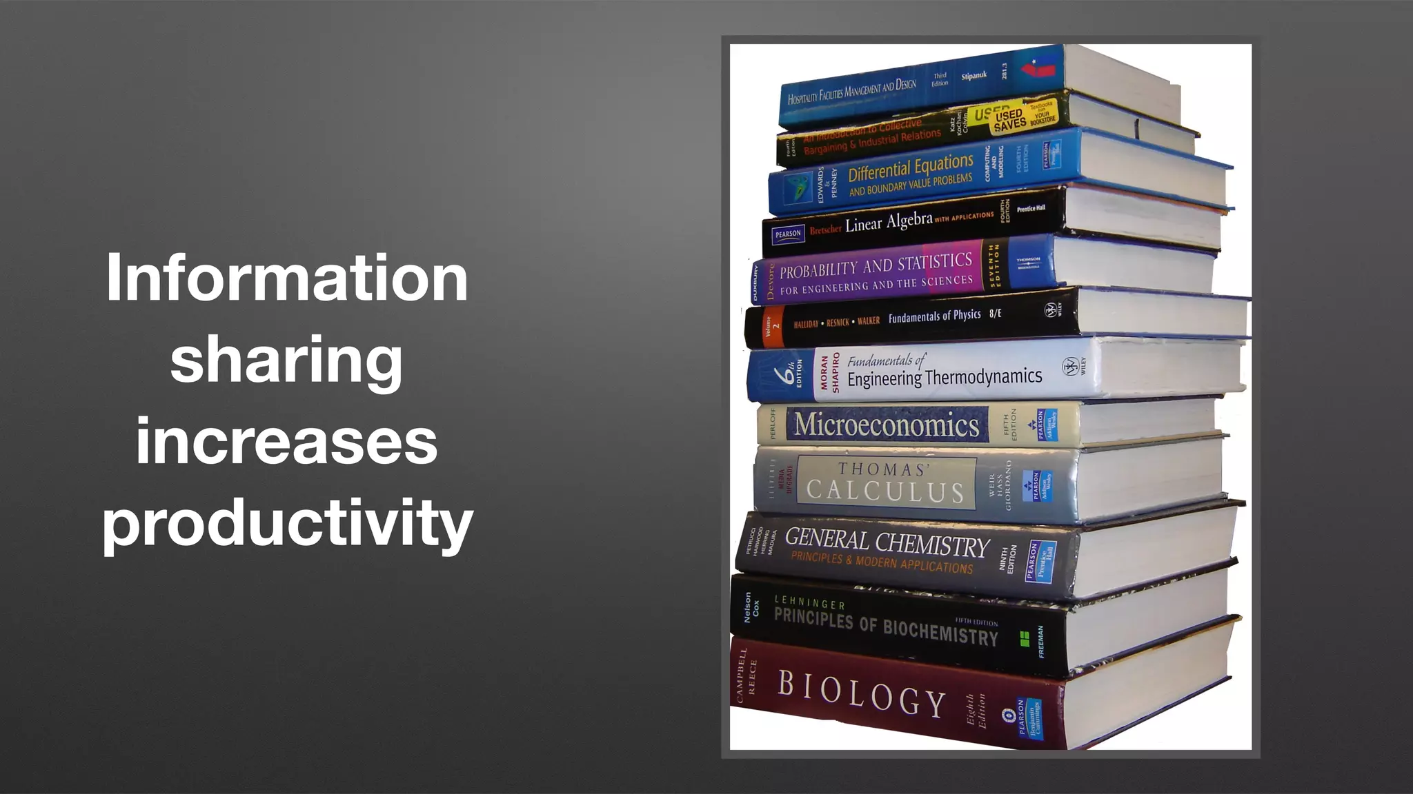 Information
sharing
increases
productivity
 