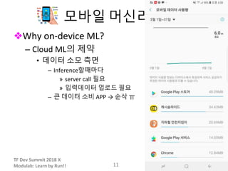 TF Dev Summit 2018 X
Modulab: Learn by Run!!
J. Kang Ph.D. et
al.
모바일 머신러닝
❖Why on-device ML?
– Cloud ML의 제약
• 데이터 소모 측면
– Inference할때마다
» server call 필요
» 입력데이터 업로드 필요
– 큰 데이터 소비 APP → 순삭 ㅠ
11
 