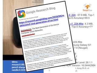 TF Dev Summit 2018 X
Modulab: Learn by Run!!
J. Kang Ph.D. et
al.5
•Mobilenet_quant_v1_224.tflite
•테스트 디바이스: Samsung Galaxy S7
(SM-G930L) + Android 7.0 (Nougat)
•빌드 환경:
• Mac OSX 10.11.6
• bazel Version : 0.7
• Android Studio 3.0
• Android Build Tools Level: 26.1.1
• Android NDK Version: 16.04442984
1.mobilenet_v1_1.0_224 : 67.9 MB, Top-1
Accuracy=70.7, Top-5 Accuracy=89.5
1.mobilenet_quant_v1_224.tflite: 4.3 MB,
Top-1 Accuracy=??, Top-5 Accuracy=??
 