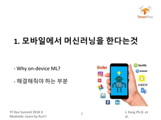 TF Dev Summit 2018 X
Modulab: Learn by Run!!
J. Kang Ph.D. et
al.
1. 모바일에서 머신러닝을 한다는것
- Why on-device ML?
- 해결해줘야 하는 부분
7
 