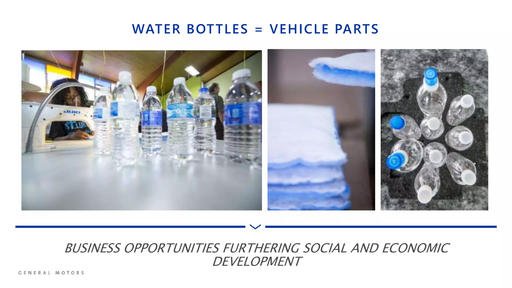 WATER BOTTLES = VEHICLE PARTS
BUSINESS OPPORTUNITIES FURTHERING SOCIAL AND ECONOMIC
DEVELOPMENT
 