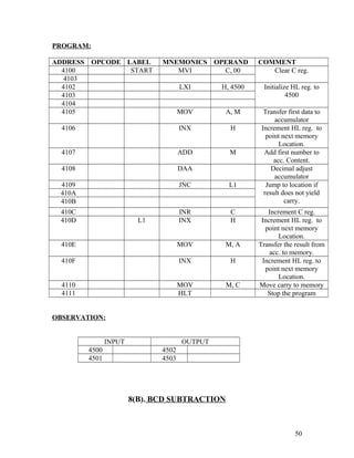 PROGRAM:
ADDRESS OPCODE LABEL MNEMONICS OPERAND COMMENT
4100 START MVI C, 00 Clear C reg.
4103
4102 LXI H, 4500 Initialize HL reg. to
45004103
4104
4105 MOV A, M Transfer first data to
accumulator
4106 INX H Increment HL reg. to
point next memory
Location.
4107 ADD M Add first number to
acc. Content.
4108 DAA Decimal adjust
accumulator
4109 JNC L1 Jump to location if
result does not yield
carry.
410A
410B
410C INR C Increment C reg.
410D L1 INX H Increment HL reg. to
point next memory
Location.
410E MOV M, A Transfer the result from
acc. to memory.
410F INX H Increment HL reg. to
point next memory
Location.
4110 MOV M, C Move carry to memory
4111 HLT Stop the program
OBSERVATION:
INPUT OUTPUT
4500 4502
4501 4503
8(B). BCD SUBTRACTION
50
 