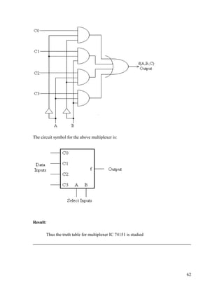 The circuit symbol for the above multiplexer is:
Result:
Thus the truth table for multiplexer IC 74151 is studied
62
 