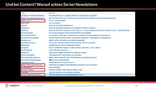 copyright Scompler GmbH (alle Rechte vorbehalten) 13Freitag, 13. April 2018
Und bei Content? Worauf achten Sie bei Newslettern
 