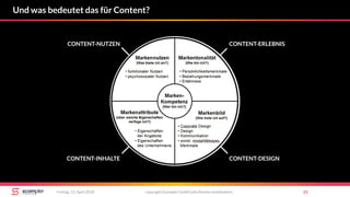 CONTENT-NUTZEN
CONTENT-INHALTE
CONTENT-ERLEBNIS
CONTENT-DESIGN
copyright Scompler GmbH (alle Rechte vorbehalten) 25Freitag, 13. April 2018
Und was bedeutet das für Content?
 