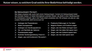 copyright Scompler GmbH (alle Rechte vorbehalten) 30Freitag, 13. April 2018
Nutzer wissen, zu welchem Grad welche ihrer Bedürfnisse befriedigt werden.
 
