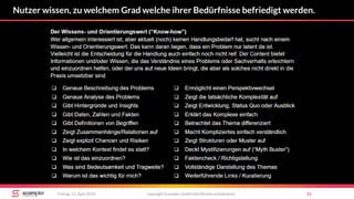 copyright Scompler GmbH (alle Rechte vorbehalten) 31Freitag, 13. April 2018
Nutzer wissen, zu welchem Grad welche ihrer Bedürfnisse befriedigt werden.
 