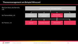 Copyright Scompler GmbH (all rights reserved) 53Freitag, 13. April 2018
Themenmanagement am Beispiel Wirecard
„Erleichterung des Zahlungsverkehrs“
Die Themenfelder, z.B.:
Die Core Story, das Narrativ,
z.B.:
„Asia Pay“ „Omni Channel“ …„Contactless Payment“Die Themen, z.B.
Hürden für
Verbraucher abbauen
Neue Geschäfts-
chancen durch Payment
…
Kosten und Aufwand
für Unternehmen
reduzieren
 