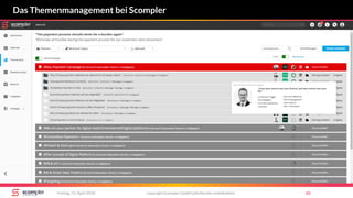 copyright Scompler GmbH (alle Rechte vorbehalten) 65Freitag, 13. April 2018
Das Themenmanagement bei Scompler
 