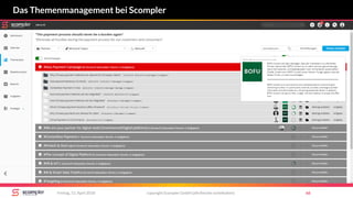 copyright Scompler GmbH (alle Rechte vorbehalten) 66Freitag, 13. April 2018
Das Themenmanagement bei Scompler
 