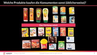 Welche Produkte kaufen die Konsumenten sonst (üblicherweise)?
Freitag, 13. April 2018 Copyright Scompler GmbH (all rights reserved) 7
Das Markenprodukt
 