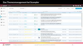 copyright Scompler GmbH (alle Rechte vorbehalten) 70Freitag, 13. April 2018
Das Themenmanagement bei Scompler
 