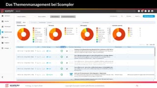 copyright Scompler GmbH (alle Rechte vorbehalten) 71Freitag, 13. April 2018
Das Themenmanagement bei Scompler
 