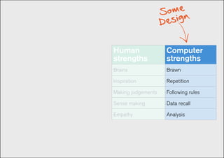 Design in an Age of Automation Slide 59