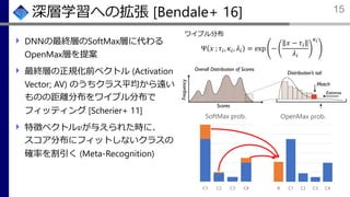深層学習への拡張 [Bendale+ 16]
DNNの最終層のSoftMax層に代わる
OpenMax層を提案
最終層の正規化前ベクトル (Activation
Vector; AV) のうちクラス平均から遠い
ものの距離分布をワイブル分布で
フィッティング [Scherier+ 11]
特徴ベクトル𝑣が与えられた時に、
スコア分布にフィットしないクラスの
確率を割引く (Meta-Recognition)
15
C1 C2 C3 C4
SoftMax prob.
R C1 C2 C3 C4
OpenMax prob.
Ψ 𝑥 ; 𝜏𝑖, 𝜅𝑖, 𝜆𝑖 = exp −
𝑥 − 𝜏𝑖
𝜆𝑖
𝜅 𝑖
ワイブル分布
 