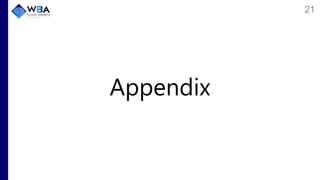 Appendix
21
 