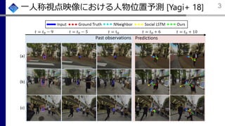 一人称視点映像における人物位置予測 [Yagi+ 18] 3
 