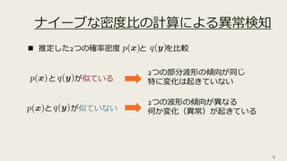 と が似ている
と が似ていない
ナイーブな密度比の計算による異常検知
5
 推定した2つの確率密度 と を比較
2つの部分波形の傾向が同じ
特に変化は起きていない
2つの波形の傾向が異なる
何か変化（異常）が起きている
 