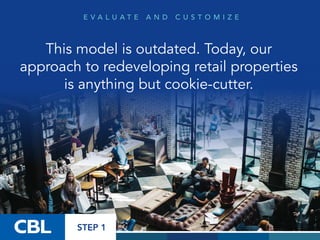 Shopping Mall to Town Center: CBL Properties' 5-Step Approach to ...