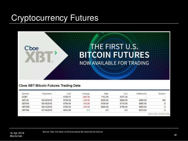 Latest News Business interest in blockchain picks up while cryptocurrency causes conniptions for News Todays