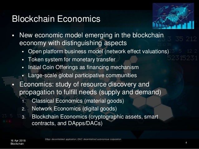 economics of blockchain
