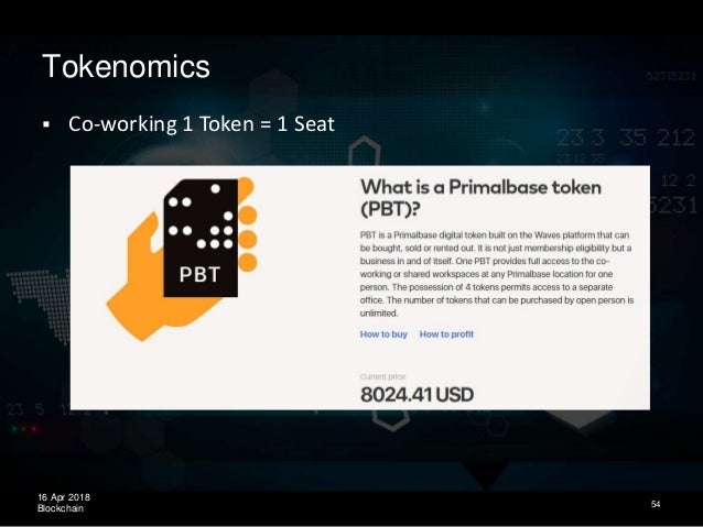 Blockchain Economics - tokenomics 55