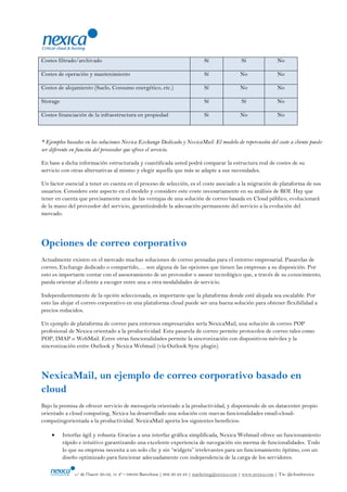Costes filtrado/archivado                                                     Sí                 Sí               No

Costes de operación y mantenimiento                                           Sí                No                No

Costes de alojamiento (Suelo, Consumo energético, etc.)                       Sí                No                No

Storage                                                                       Sí                 Sí               No

Costes financiación de la infraestructura en propiedad                        Si                No                No



* Ejemplos basados en las soluciones Nexica Exchange Dedicado y NexicaMail. El modelo de repercusión del coste a cliente puede
ser diferente en función del proveedor que ofrece el servicio.

En base a dicha información estructurada y cuantificada usted podrá comparar la estructura real de costes de su
servicio con otras alternativas al mismo y elegir aquella que más se adapte a sus necesidades.

Un factor esencial a tener en cuenta en el proceso de selección, es el coste asociado a la migración de plataforma de sus
usuarios. Considere este aspecto en el modelo y considere este coste necesariamente en su análisis de ROI. Hay que
tener en cuenta que precisamente una de las ventajas de una solución de correo basada en Cloud público, evolucionará
de la mano del proveedor del servicio, garantizándole la adecuación permanente del servicio a la evolución del
mercado.




Opciones de correo corporativo
Actualmente existen en el mercado muchas soluciones de correo pensadas para el entorno empresarial. Pasarelas de
correo, Exchange dedicado o compartido,… son alguna de las opciones que tienen las empresas a su disposición. Por
esto es importante contar con el asesoramiento de un proveedor o asesor tecnológico que, a través de su conocimiento,
pueda orientar al cliente a escoger entre una u otra modalidades de servicio.

Independientemente de la opción seleccionada, es importante que la plataforma donde esté alojada sea escalable. Por
esto las alojar el correo corporativo en una plataforma cloud puede ser una buena solución para obtener flexibilidad a
precios reducidos.

Un ejemplo de plataforma de correo para entornos empresariales sería NexicaMail, una solución de correo POP
profesional de Nexica orientado a la productividad. Esta pasarela de correo permite protocolos de correo tales como
POP, IMAP o WebMail. Entre otras funcionalidades permite la sincronización con dispositivos móviles y la
sincronización entre Outlook y Nexica Webmail (vía Outlook Sync plugin).




NexicaMail, un ejemplo de correo corporativo basado en
cloud
Bajo la premisa de ofrecer servicio de mensajería orientado a la productividad, y disponiendo de un datacenter propio
orientado a cloud computing, Nexica ha desarrollado una solución con nuevas funcionalidades email-cloud-
computingorientada a la productividad. NexicaMail aporta los siguientes beneficios:

          Interfaz ágil y robusta: Gracias a una interfaz gráfica simplificada, Nexica Webmail ofrece un funcionamiento
          rápido e intuitivo garantizando una excelente experiencia de navegación sin merma de funcionalidades. Todo
          lo que su empresa necesita a un solo clic y sin “widgets” irrelevantes para un funcionamiento óptimo, con un
          diseño optimizado para funcionar adecuadamente con independencia de la carga de los servidores.

               c/ de l‟hacer 30-32, 1r 4ª – 08038 Barcelona | 902 20 22 23 | marketing@nexica.com | www.nexica.com | Tw: @cloudnexica
 