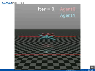 26
iter = 0 Agent0
Agent1
 