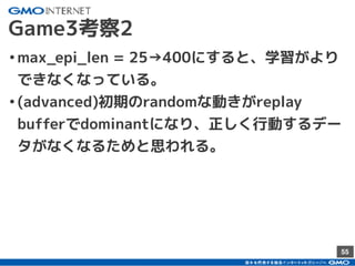 55
Game3考察2
•max_epi_len = 25→400にすると、学習がより
できなくなっている。
•(advanced)初期のrandomな動きがreplay
bufferでdominantになり、正しく行動するデー
タがなくなるためと思われる。
 