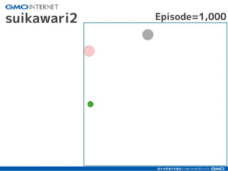 62
suikawari2 Episode=1,000
 