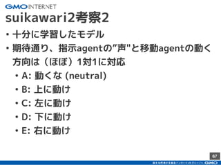 67
suikawari2考察2
• 十分に学習したモデル
• 期待通り、指示agentの”声"と移動agentの動く
方向は（ほぼ）1対1に対応
• A: 動くな (neutral)
• B: 上に動け
• C: 左に動け
• D: 下に動け
• E: 右に動け
 