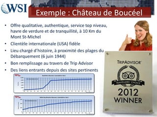 Exemple : Château de Boucéel
• Offre qualitative, authentique, service top niveau,
  havre de verdure et de tranquillité, à 10 Km du
  Mont St-Michel
• Clientèle internationale (USA) fidèle
• Lieu chargé d’histoire, à proximité des plages du
  Débarquement (6 juin 1944)
• Bon remplissage au travers de Trip Advisor
• Des liens entrants depuis des sites pertinents
 