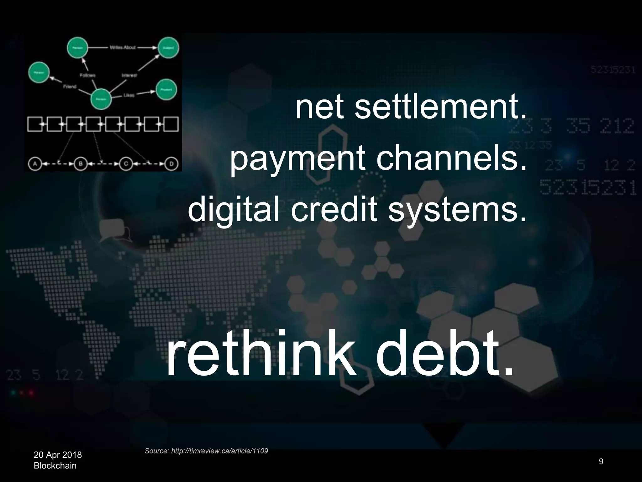 20 Apr 2018
Blockchain 9
net settlement.
payment channels.
digital credit systems.
Source: http://timreview.ca/article/1109
rethink debt.
 