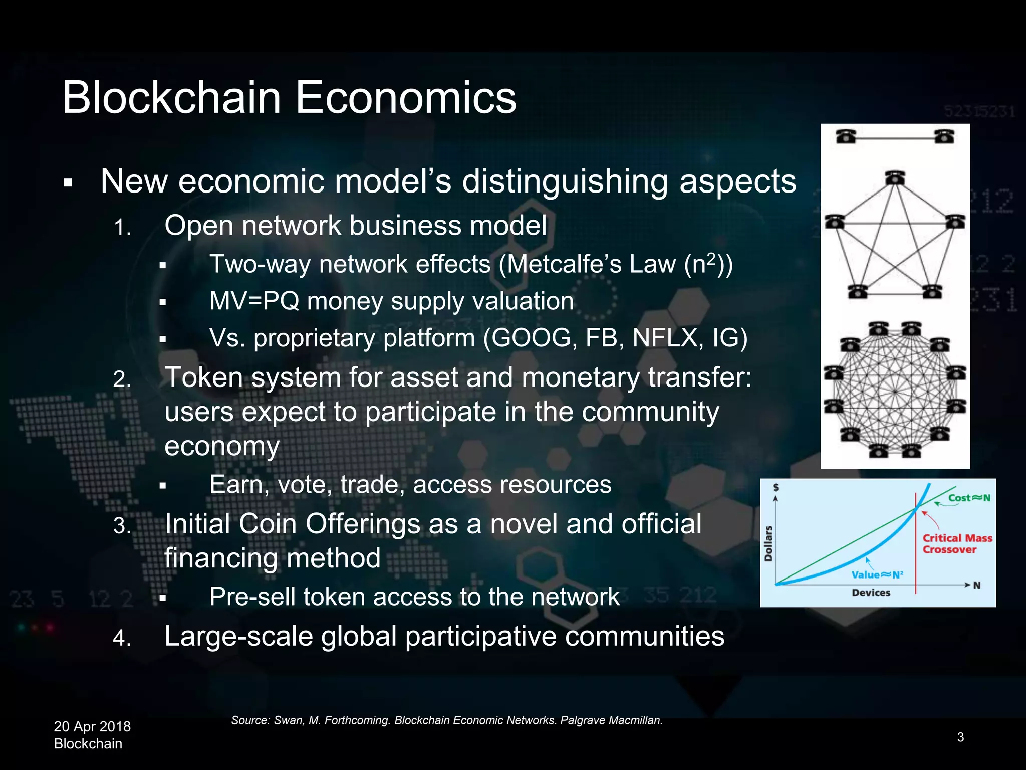 20 Apr 2018
Blockchain
Blockchain Economics
 New economic model’s distinguishing aspects
1. Open network business model
 Two-way network effects (Metcalfe’s Law (n2))
 MV=PQ money supply valuation
 Vs. proprietary platform (GOOG, FB, NFLX, IG)
2. Token system for asset and monetary transfer:
users expect to participate in the community
economy
 Earn, vote, trade, access resources
3. Initial Coin Offerings as a novel and official
financing method
 Pre-sell token access to the network
4. Large-scale global participative communities
3
Source: Swan, M. Forthcoming. Blockchain Economic Networks. Palgrave Macmillan.
 