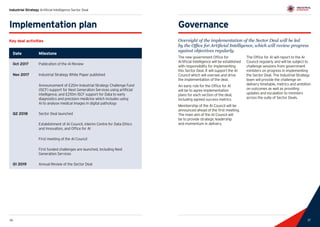 37
Industrial Strategy Artificial Intelligence Sector Deal
36 37
Implementation plan
Key deal activities
Date Milestone
Oct 2017 Publication of the AI Review
Nov 2017 Industrial Strategy White Paper published
Announcement of £20m Industrial Strategy Challenge Fund
(ISCF) support for Next Generation Services using artificial
intelligence, and £210m ISCF support for Data to early
diagnostics and precision medicine which includes using
AI to analyse medical images in digital pathology
Q2 2018 Sector Deal launched
Establishment of AI Council, interim Centre for Data Ethics
and Innovation, and Office for AI
First meeting of the AI Council
First funded challenges are launched, including Next
Generation Services
Q1 2019 Annual Review of the Sector Deal
Governance
Oversight of the implementation of the Sector Deal will be led
by the Office for Artificial Intelligence, which will review progress
against objectives regularly.
The new government Office for
Artificial Intelligence will be established
with responsibility for implementing
this Sector Deal. It will support the AI
Council which will oversee and drive
the implementation of the deal.
An early role for the Office for AI
will be to agree implementation
plans for each section of the deal,
including agreed success metrics.
Membership of the AI Council will be
announced ahead of the first meeting.
The main aim of the AI Council will
be to provide strategic leadership
and momentum in delivery.
The Office for AI will report to the AI
Council regularly and will be subject to
challenge sessions from government
ministers on progress in implementing
the Sector Deal. The Industrial Strategy
team will provide the challenge on
delivery timetable, metrics and ambition
on outcomes as well as providing
updates and escalation to ministers
across the suite of Sector Deals.
 