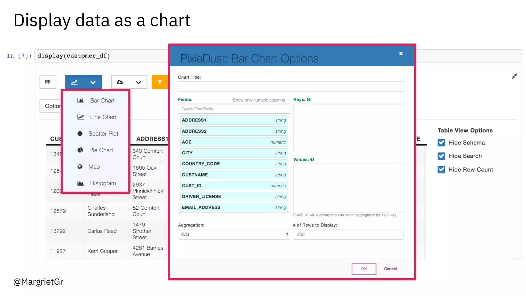Display data as a chart
@MargrietGr
 